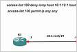 Solved ICMP echoecho-reply and extended ACLs